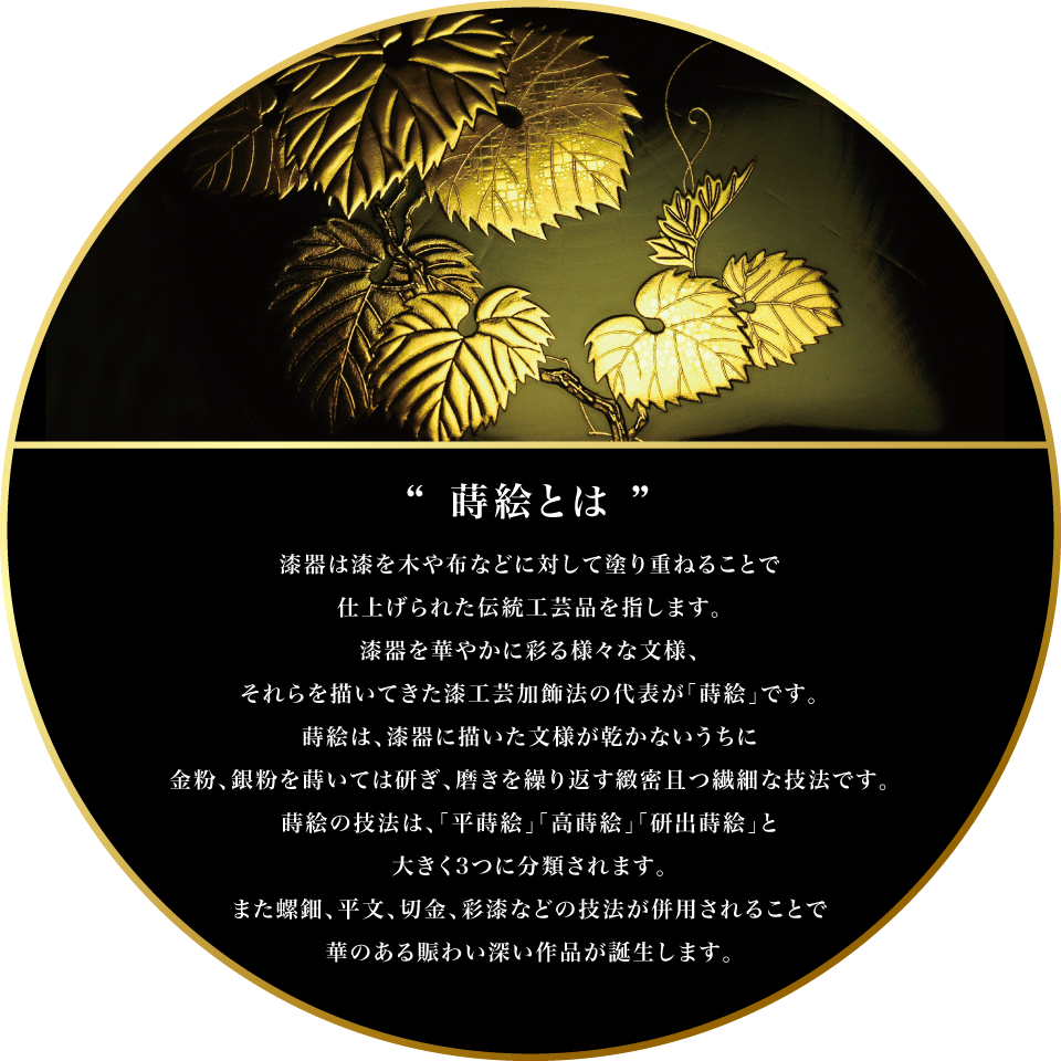“ 蒔絵とは ”
