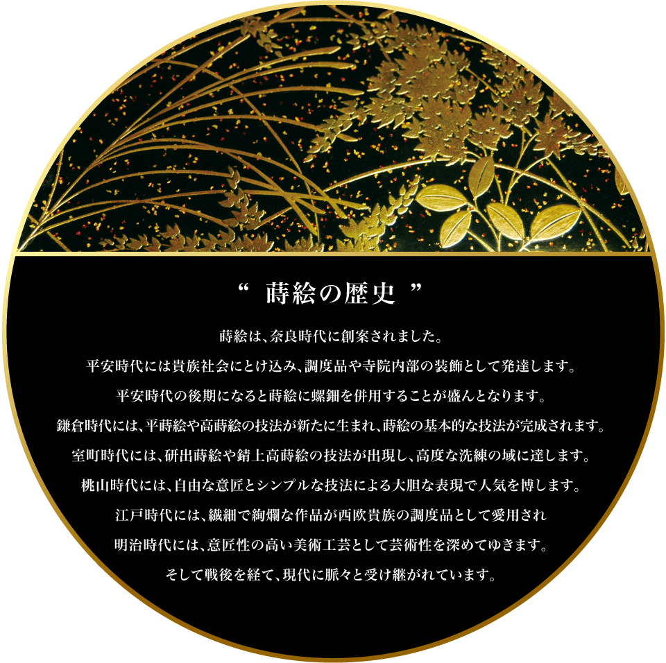 “ 蒔絵の歴史 ”